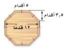 مثال نجارة